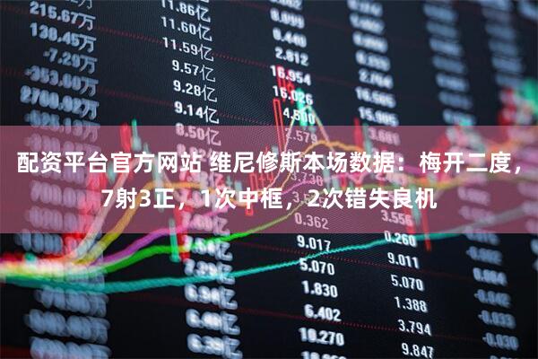 配资平台官方网站 维尼修斯本场数据：梅开二度，7射3正，1次中框，2次错失良机